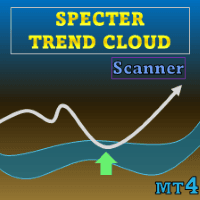 Specter Trend Cloud MT4 Scanner trading robot logo