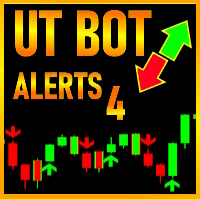 UT BOT Alerts MT4 trading robot logo