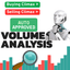 Crystal Smart Volume MT4 trading robot logo