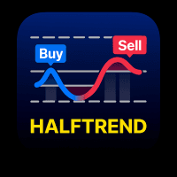 HalfTrend Indicator for MT5 Conservative Strategy Tester result, 8% simulated ROI