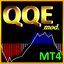 QQE Mod MT4 trading robot logo
