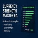 Currency Strength Master EA trading robot logo