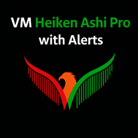 VM Heiken Ashi Pro trading robot logo