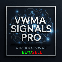 VWMA Signal Pro Conservative Strategy Tester result, 7% simulated ROI