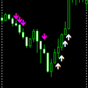Up down Non Repaint trading robot logo