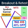 Breakout Retest Scan MT5