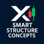 Smart Structure Concepts MT5 trading robot logo