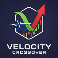 Velocity Crossover Conservative Strategy Tester result, 8.12% simulated ROI