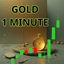 Gold 1 Minute trading robot logo