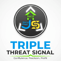 Triple Threat Signal trading robot logo