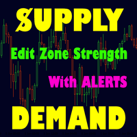 Advanced Supply Demand Conservative Strategy Tester result, 7.38% simulated ROI
