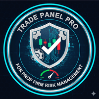 Trade Panel Pro for Prop Firm Risk Management Conservative Strategy Tester result, 8.14% simulated ROI