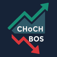 Market Structure CHoCH BOS Conservative Strategy Tester result, 8.16% simulated ROI