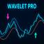 Wavelet Pro trading robot logo