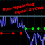 Price Direction Oscillator trading robot logo