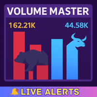 Volume Master trading robot logo