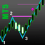 Pattern 1 2 3 MT5 trading robot logo