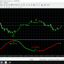 FxSkorpio trading robot logo