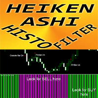 Heiken Ashi Histo Filter mz trading robot logo