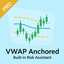 Anchored VWAP MT4 trading robot logo