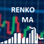 Renko Chart with Moving Average trading robot logo