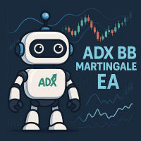 ADX BB Martingale EA trading robot logo