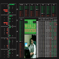 FxWorldGodfather trading robot logo