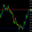 UltraHMABreakthroughSystem trading robot logo