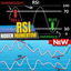 The Real RSI Divergence Hunter trading robot logo