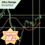 HighLow Range Break Out trading robot logo