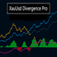 XauUsd Divergence Pro trading robot logo
