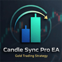 Candle Sync Pro EA trading robot logo