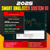 The Signal Premium Pro System trading robot logo