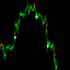 GOLDTrenddog trading robot logo