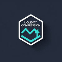 Liquidity Compression MT4 Aggressive Strategy Tester result, -33.67% simulated ROI