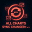 AllChartsSyncChanger MT4 trading robot logo
