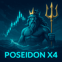 Poseidon X4 Conservative Strategy Tester result, 8.33% simulated ROI