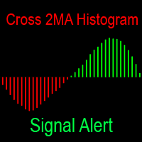 Cross 2 MovingAverage Histogram Signal Alert MT5 Conservative Strategy Tester result, 8.34% simulated ROI