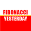 Fibonacci Of Yesterday trading robot logo