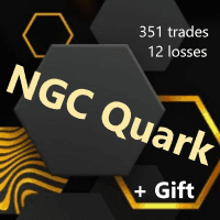 NGC Quark Conservative Strategy Tester result, 8.35% simulated ROI