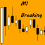 M1 Breaking point trading robot logo