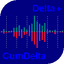 Cumulative Delta MT4 trading robot logo