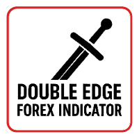 Double Edge Forex Indicator