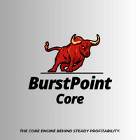 BurstPoint Core Conservative Strategy Tester result, 8.13% simulated ROI