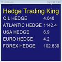 Hedge Trading King trading robot logo