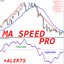 MA Speed Pro mr trading robot logo