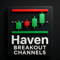 Haven Breakout Channels trading robot logo