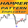 Hammer pattern mf