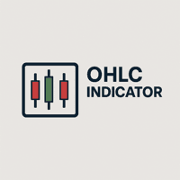 Open Highest Lowest Close Indicator trading robot logo