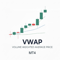 VWAP Volume Weighted Average Price MT4 trading robot logo